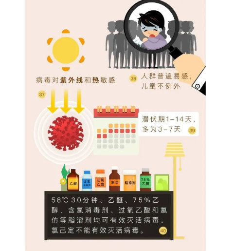 QQ圖片20200227150402.png QQ圖片20200227150402.png