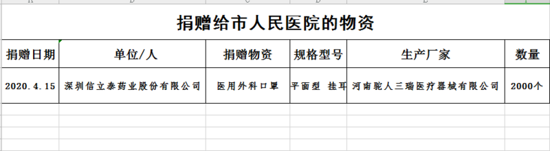 QQ圖片20200421090647.png QQ圖片20200421090647.png