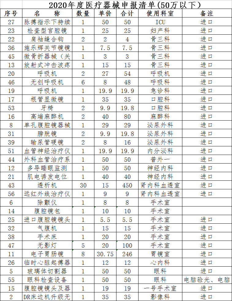 QQ圖片20200424173033.png QQ圖片20200424173033.png