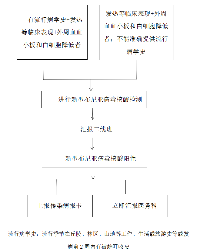 QQ圖片20211015083119.png QQ圖片20211015083119.png