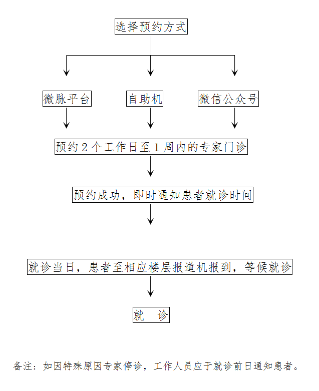 QQ圖片20220511160713.png QQ圖片20220511160713.png