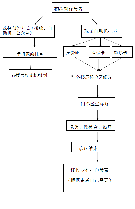 圖片1.png 圖片1.png