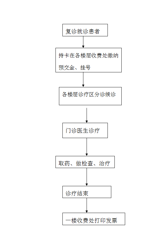 圖片2.png 圖片2.png