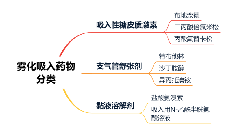 圖片4.png 圖片4.png