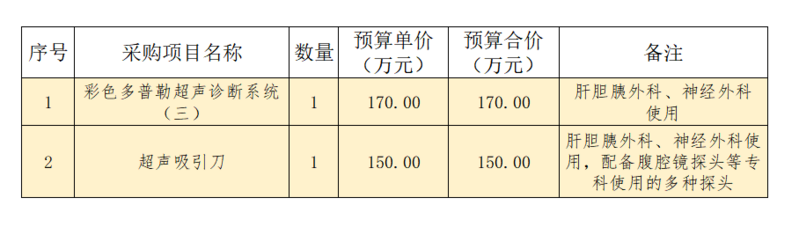 1712476689848.png 1712476689848.png